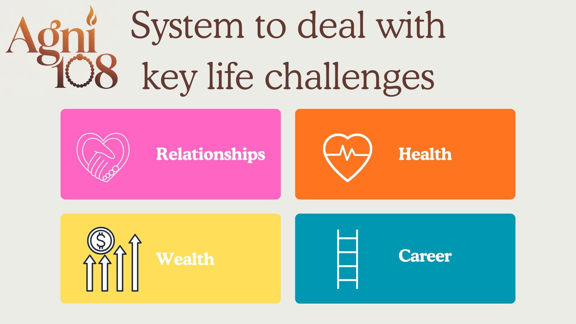 The Modern Life Crisis